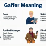 Alternative gaffer meaning