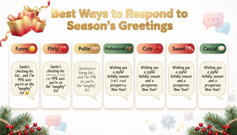 Best ways to respond to season’s greetings
